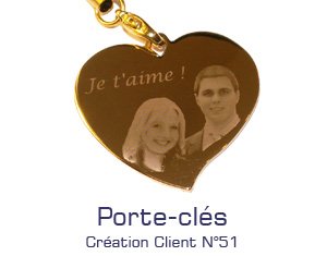 Shopping : Porte-clés Personnalisable