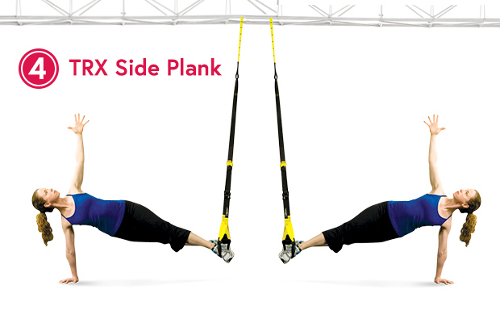 trx planche